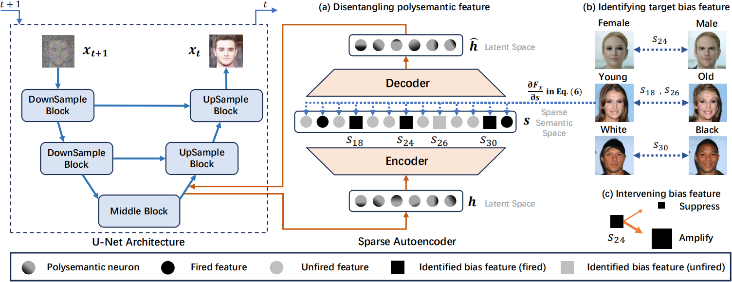 Interpolation end reference image.