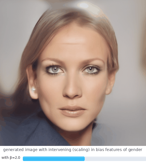 Gender 1
